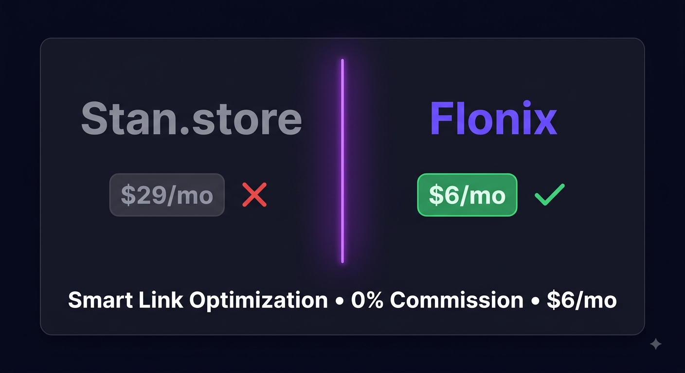 Flonix vs Stan.store link-in-bio comparison 2026